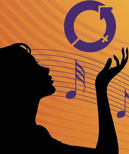 International Womens Day - Life Without Plastic